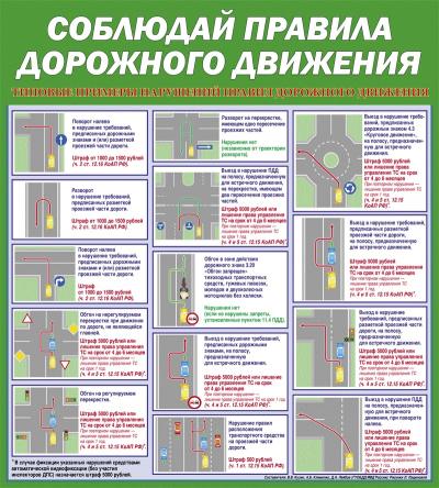 Госавтоинспекция призывает водителей соблюдать требования ПДД, связанными с выездом транспортного средства на полосу дороги, предназначенную для встречного движения