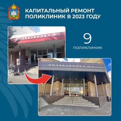 Девять поликлиник капитально отремонтируют в Орловской области в 2023 году